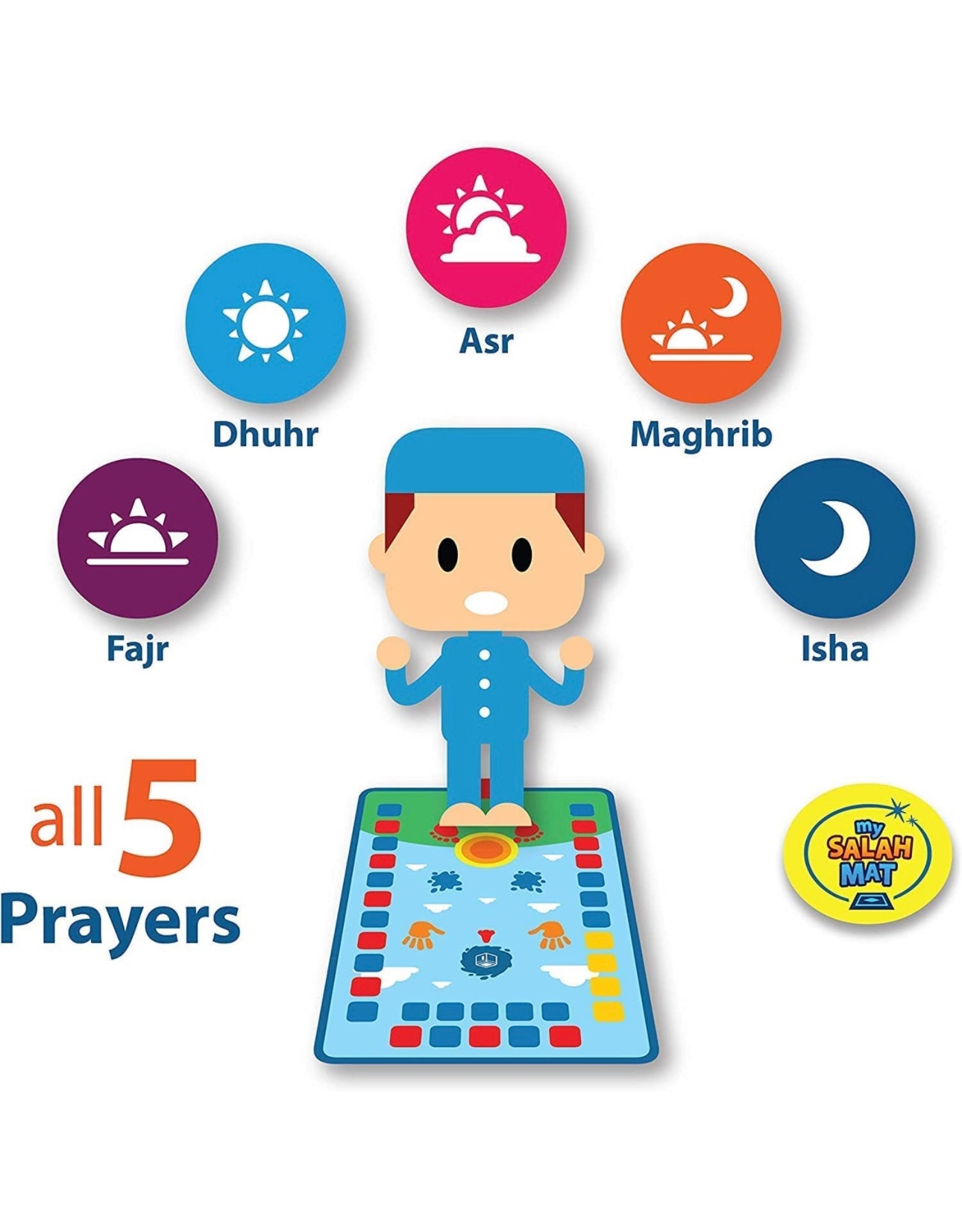 Tapis de prière électronique interactif pour adultes/enfants, tapis de  prière islamique intelligent, bleu foncé : : Maison